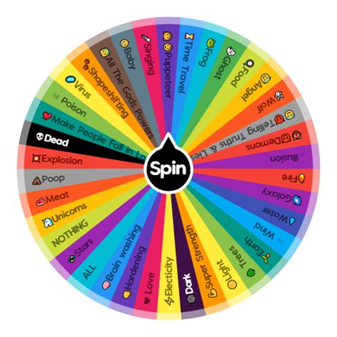 spin the wheel randomizer.